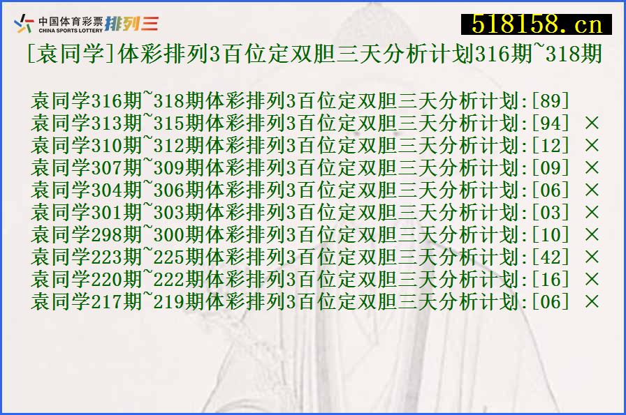 [袁同学]体彩排列3百位定双胆三天分析计划316期~318期