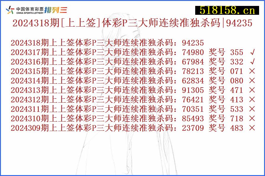 2024318期[上上签]体彩P三大师连续准独杀码|94235