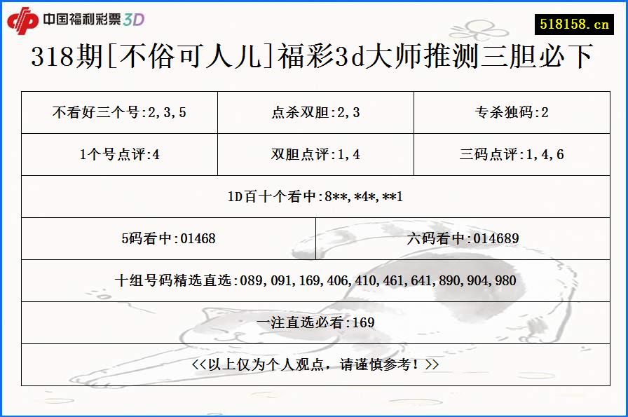 318期[不俗可人儿]福彩3d大师推测三胆必下