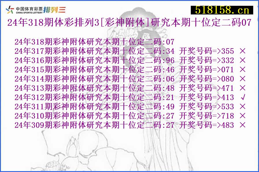 24年318期体彩排列3[彩神附体]研究本期十位定二码07