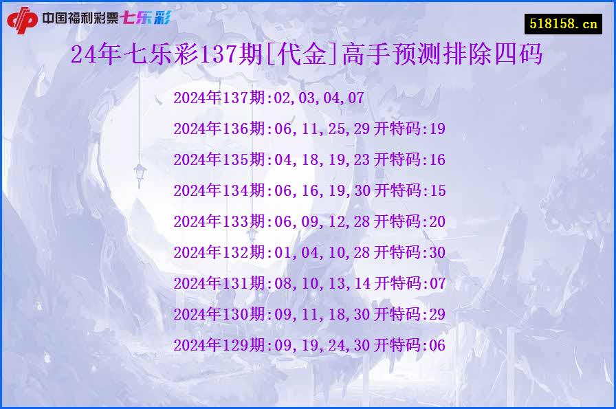 24年七乐彩137期[代金]高手预测排除四码