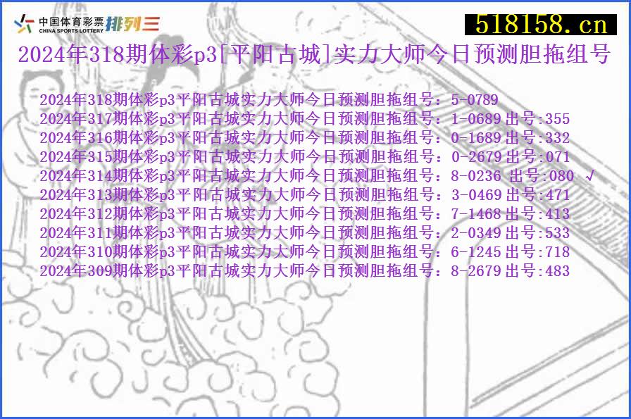 2024年318期体彩p3[平阳古城]实力大师今日预测胆拖组号