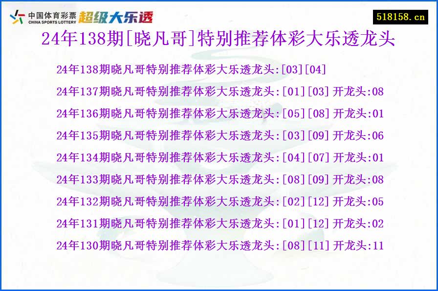 24年138期[晓凡哥]特别推荐体彩大乐透龙头