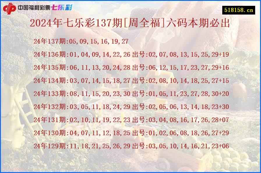 2024年七乐彩137期[周全福]六码本期必出