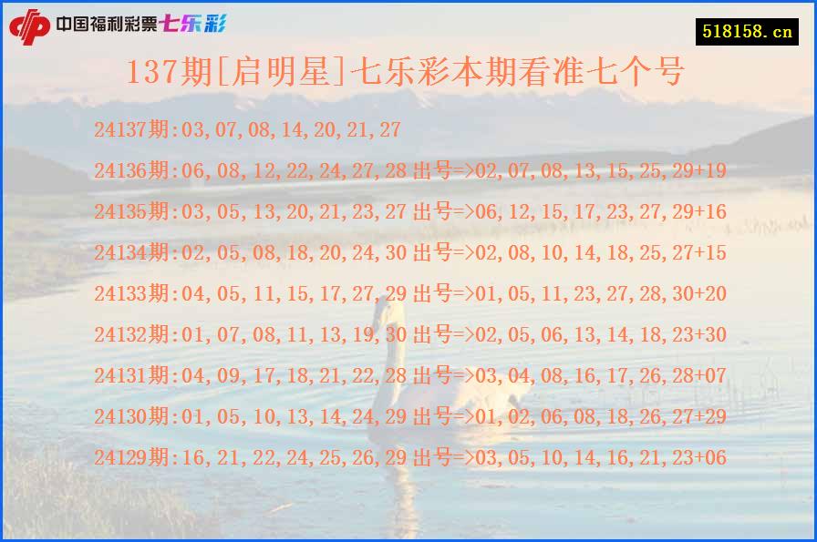 137期[启明星]七乐彩本期看准七个号