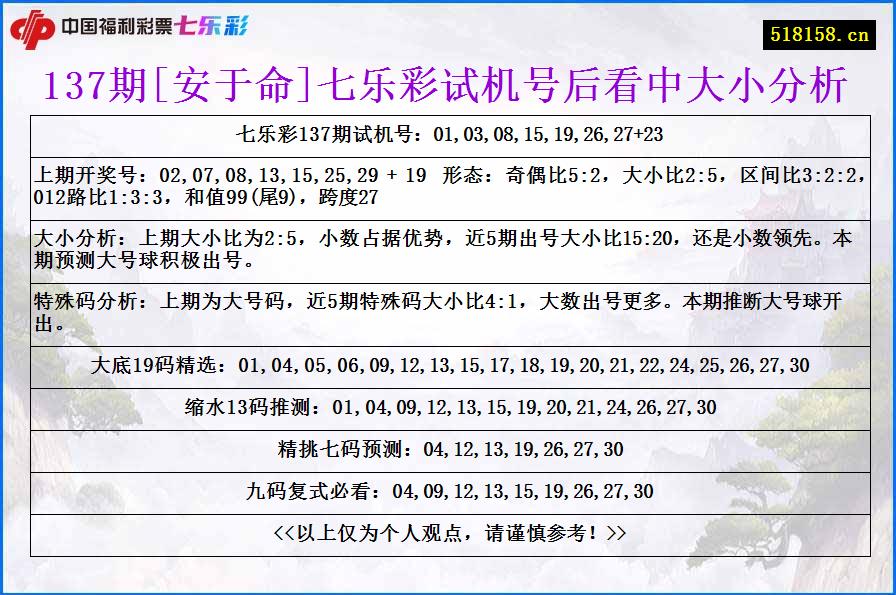 137期[安于命]七乐彩试机号后看中大小分析