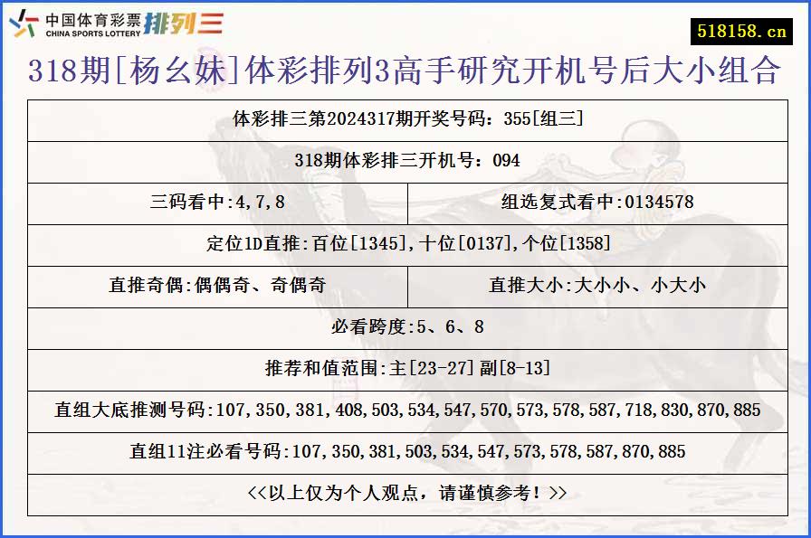 318期[杨幺妹]体彩排列3高手研究开机号后大小组合