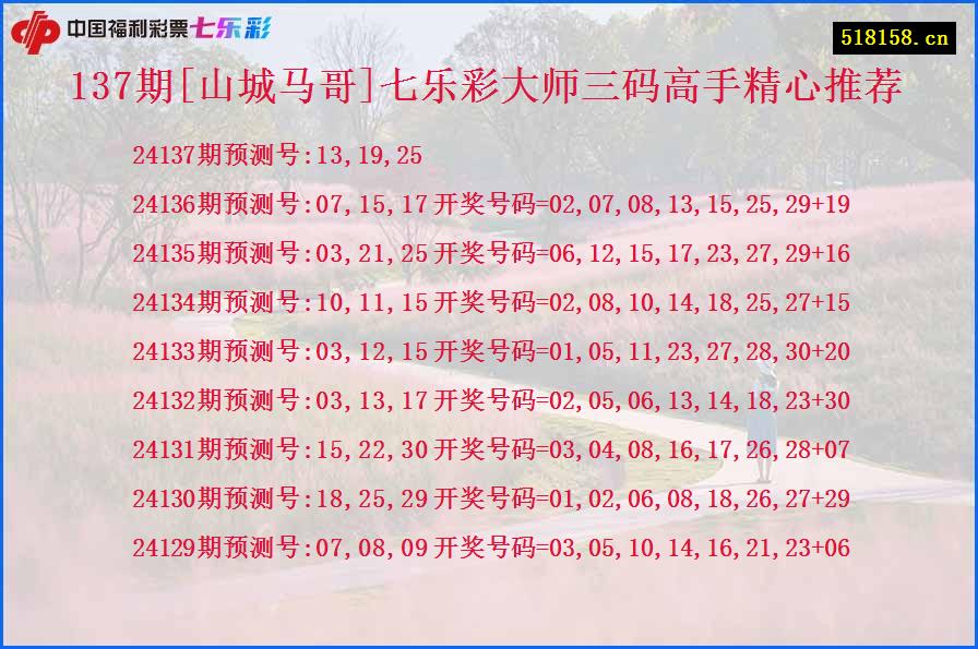 137期[山城马哥]七乐彩大师三码高手精心推荐