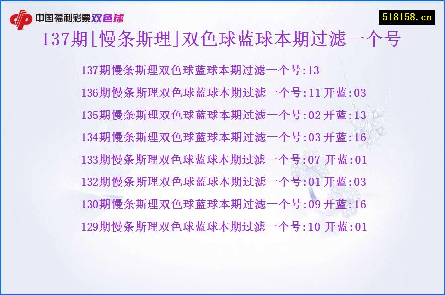 137期[慢条斯理]双色球蓝球本期过滤一个号