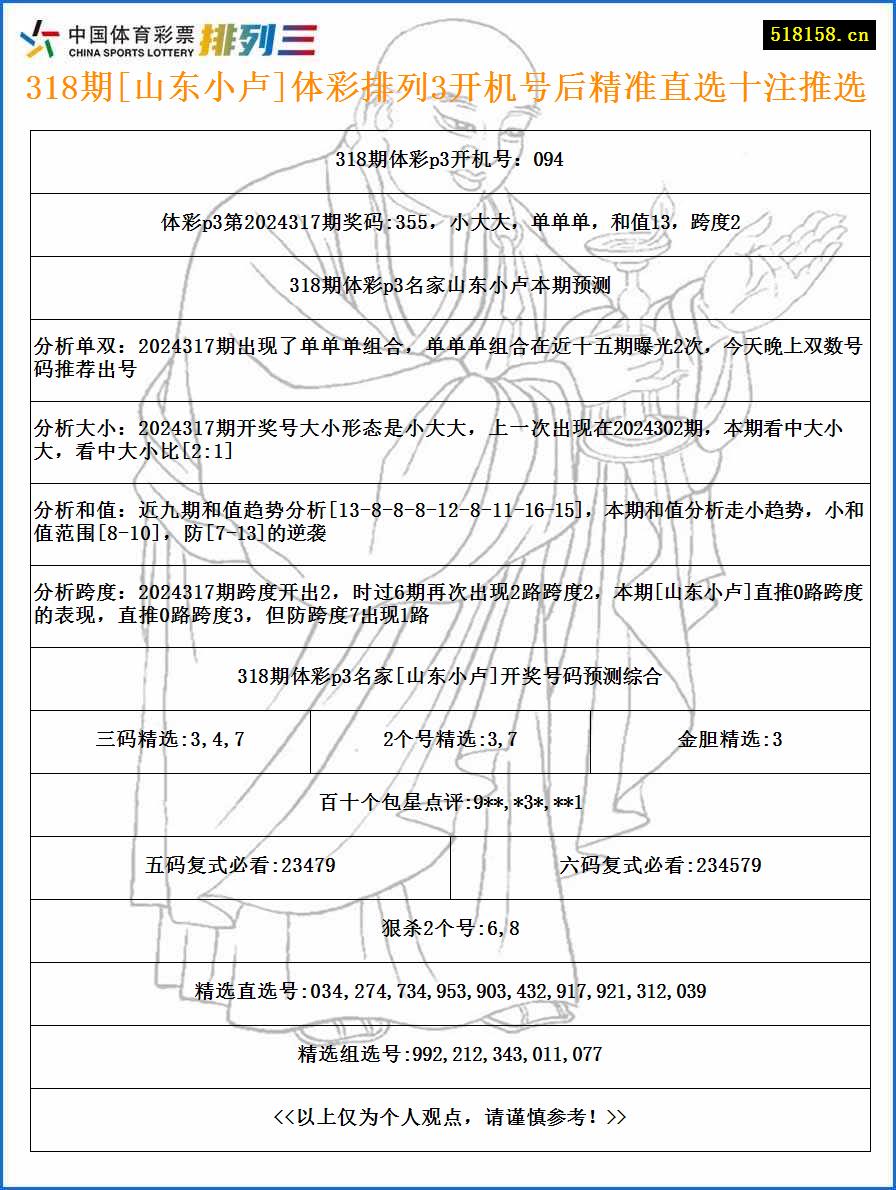 318期[山东小卢]体彩排列3开机号后精准直选十注推选