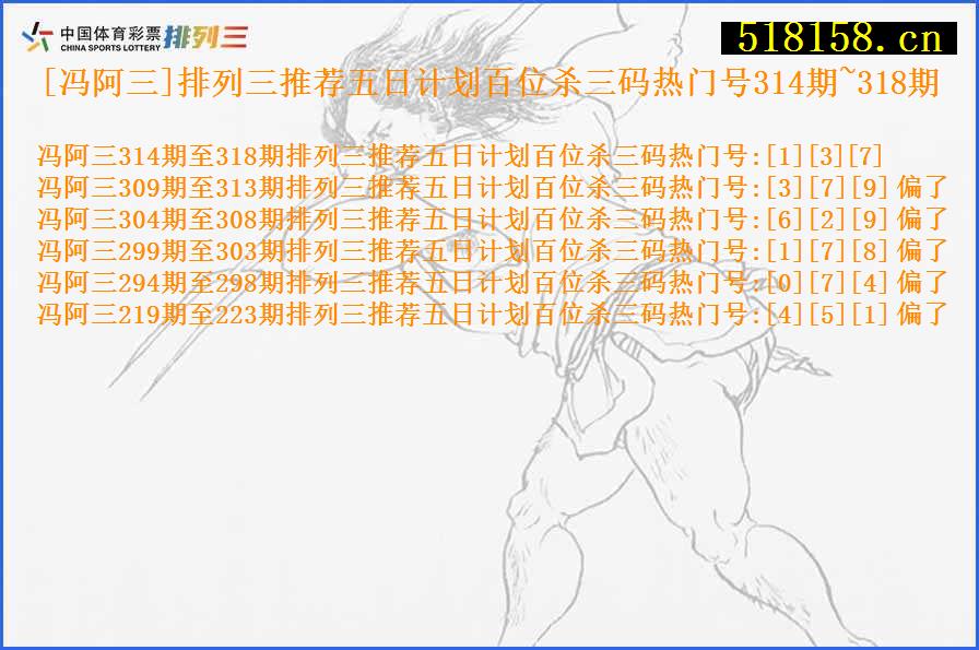 [冯阿三]排列三推荐五日计划百位杀三码热门号314期~318期