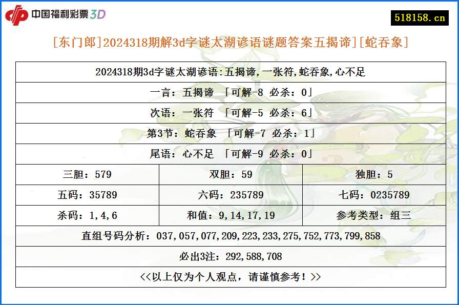 [东门郎]2024318期解3d字谜太湖谚语谜题答案五揭谛][蛇吞象]