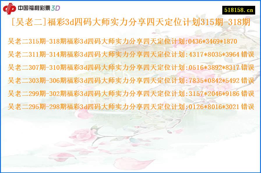 [吴老二]福彩3d四码大师实力分享四天定位计划315期-318期