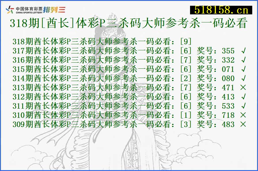 318期[酋长]体彩P三杀码大师参考杀一码必看