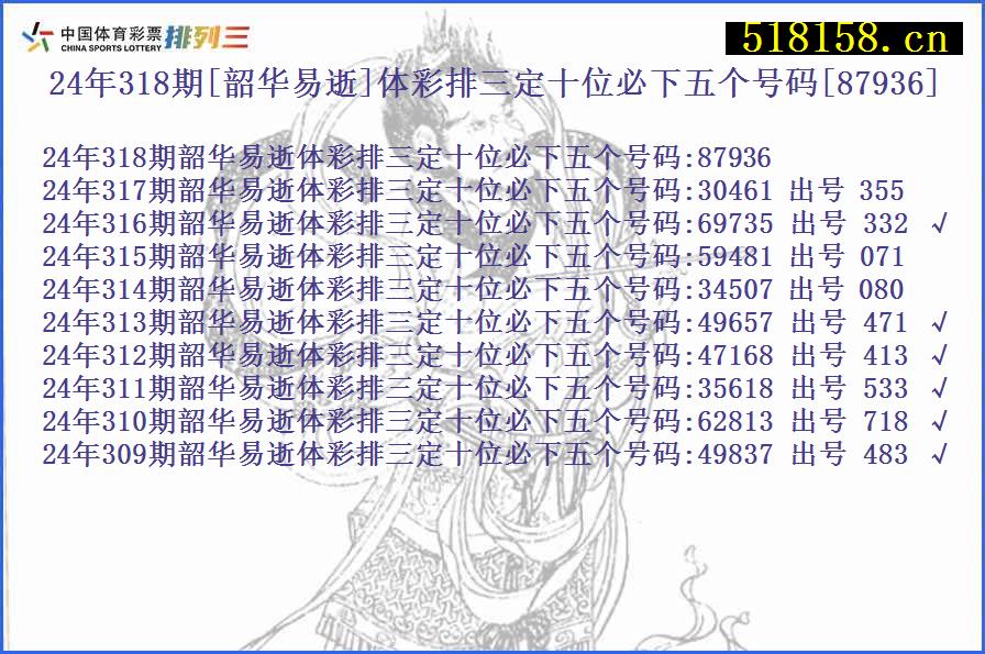 24年318期[韶华易逝]体彩排三定十位必下五个号码[87936]