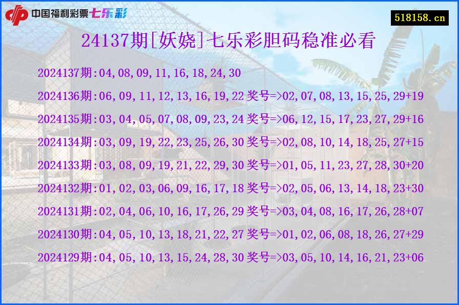 24137期[妖娆]七乐彩胆码稳准必看