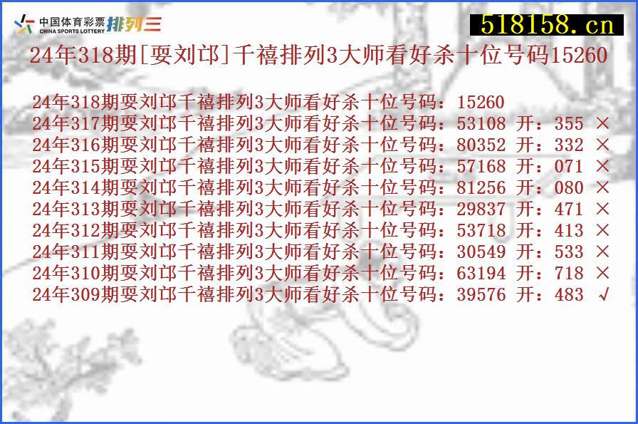 24年318期[耍刘邙]千禧排列3大师看好杀十位号码15260