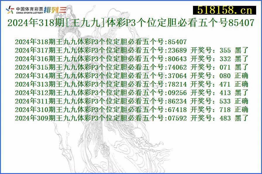 2024年318期[王九九]体彩P3个位定胆必看五个号85407