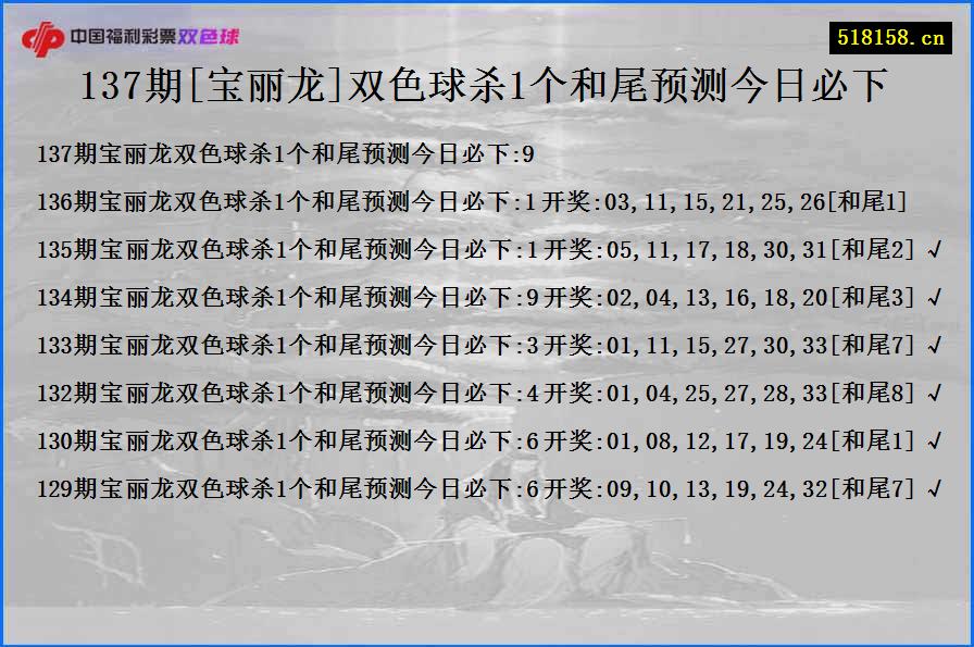 137期[宝丽龙]双色球杀1个和尾预测今日必下