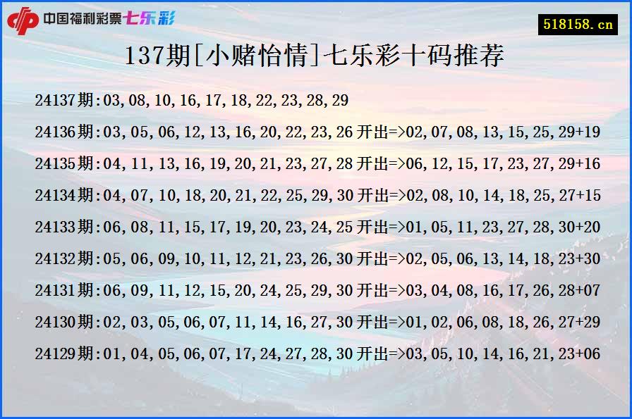 137期[小赌怡情]七乐彩十码推荐