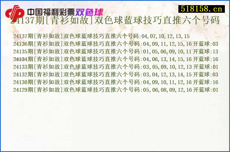 24137期[青衫如故]双色球蓝球技巧直推六个号码