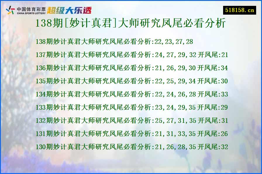 138期[妙计真君]大师研究凤尾必看分析