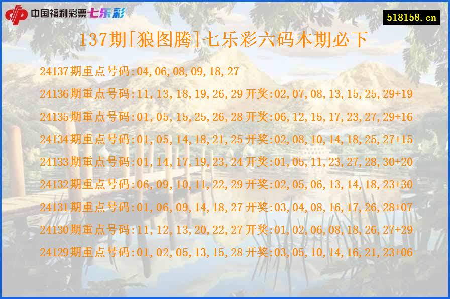 137期[狼图腾]七乐彩六码本期必下