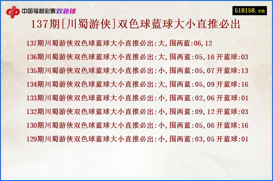 137期[川蜀游侠]双色球蓝球大小直推必出