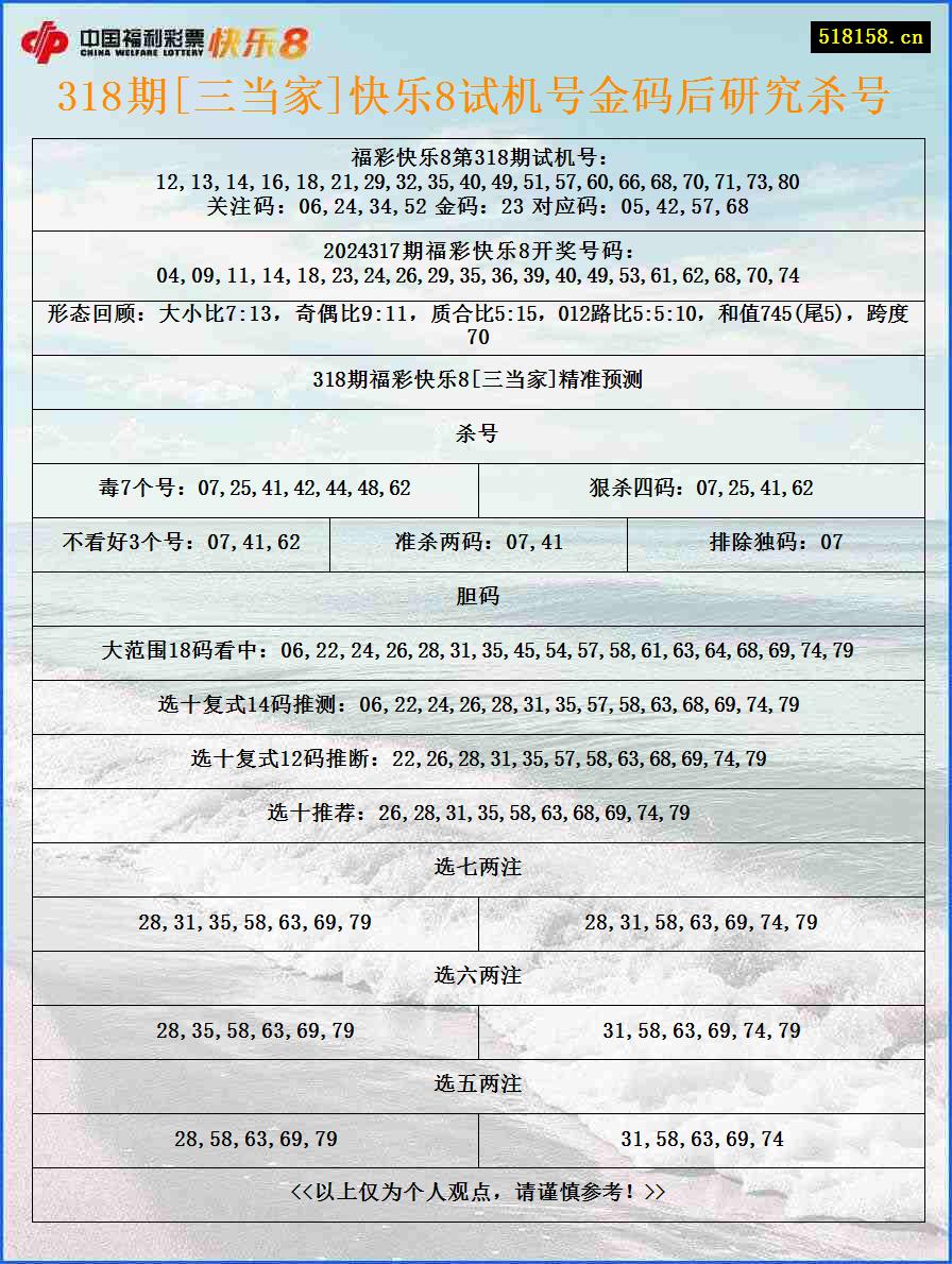 318期[三当家]快乐8试机号金码后研究杀号