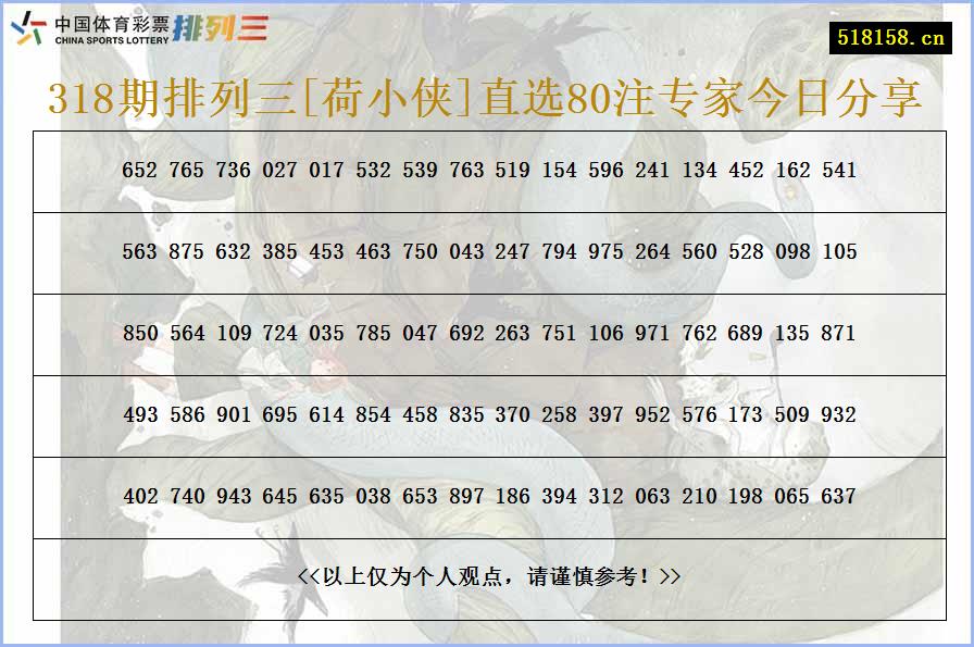 318期排列三[荷小侠]直选80注专家今日分享