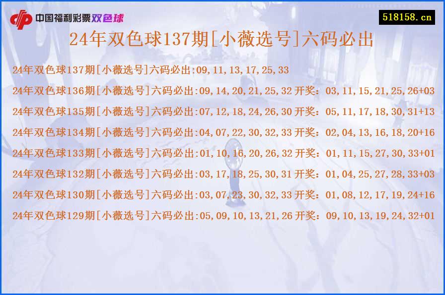 24年双色球137期[小薇选号]六码必出