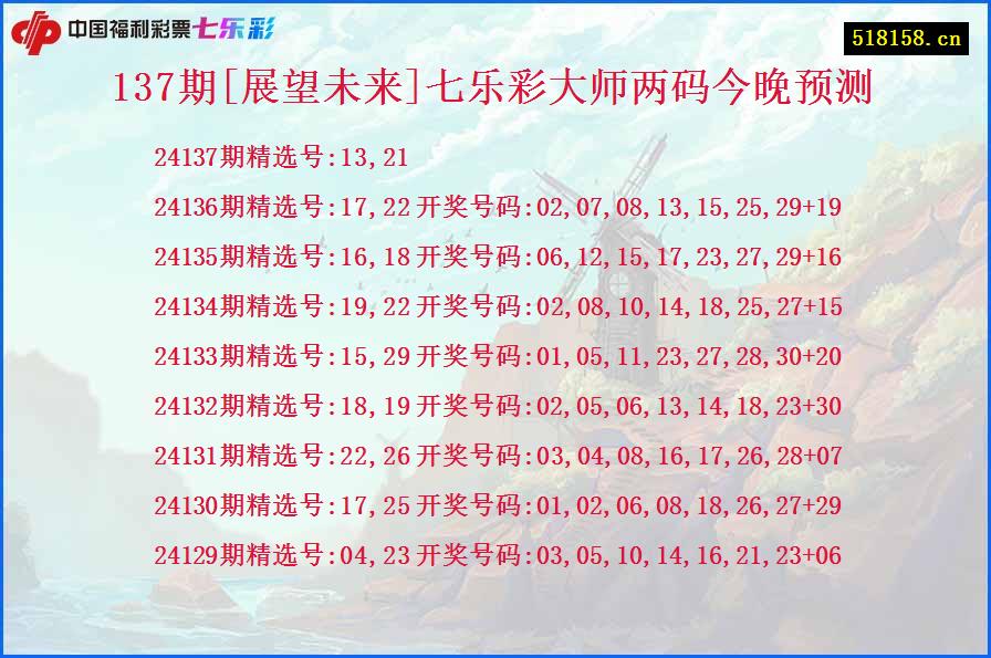 137期[展望未来]七乐彩大师两码今晚预测