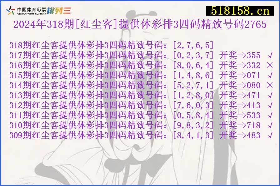 2024年318期[红尘客]提供体彩排3四码精致号码2765