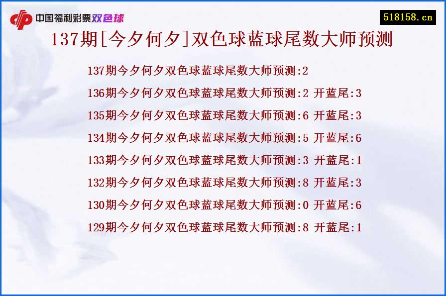 137期[今夕何夕]双色球蓝球尾数大师预测