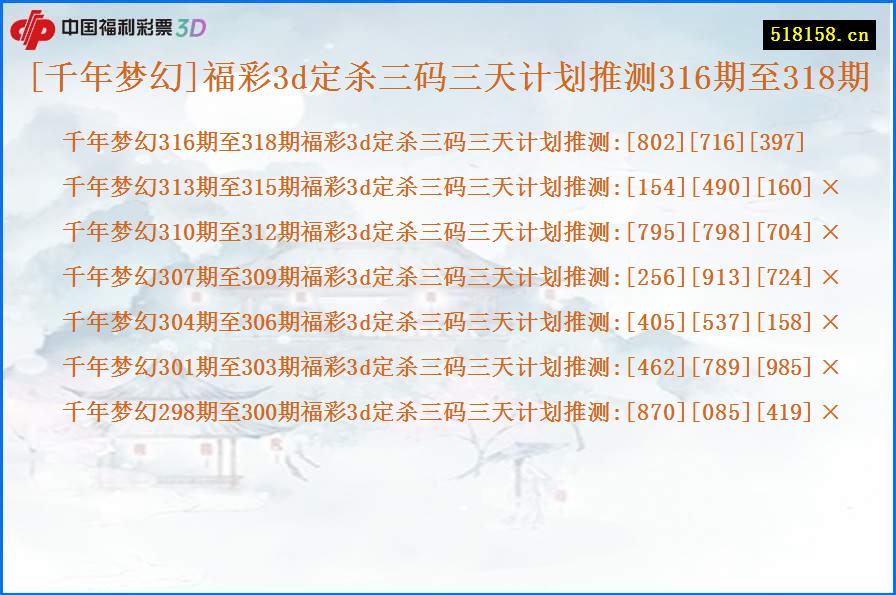 [千年梦幻]福彩3d定杀三码三天计划推测316期至318期
