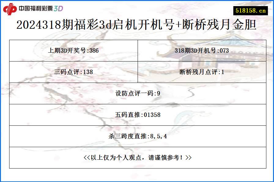 2024318期福彩3d启机开机号+断桥残月金胆