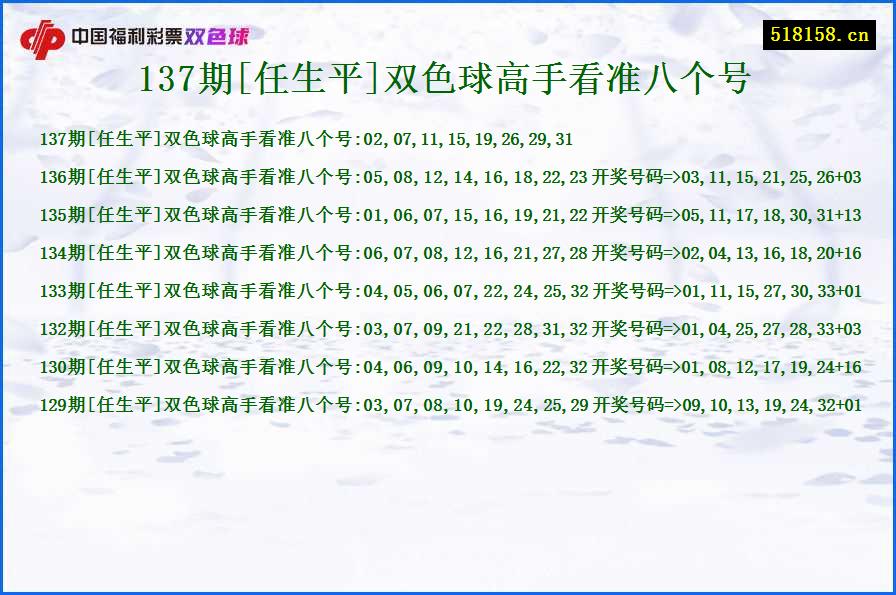 137期[任生平]双色球高手看准八个号