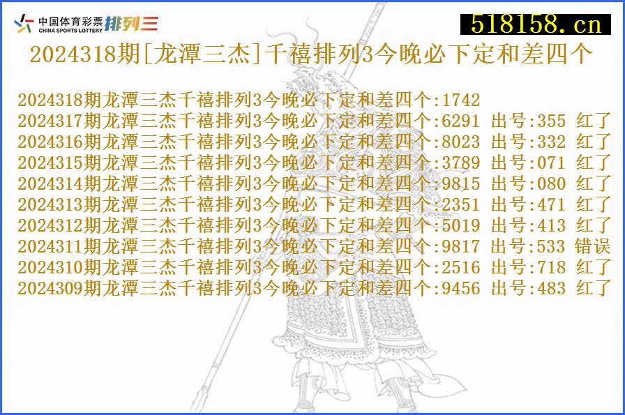 2024318期[龙潭三杰]千禧排列3今晚必下定和差四个