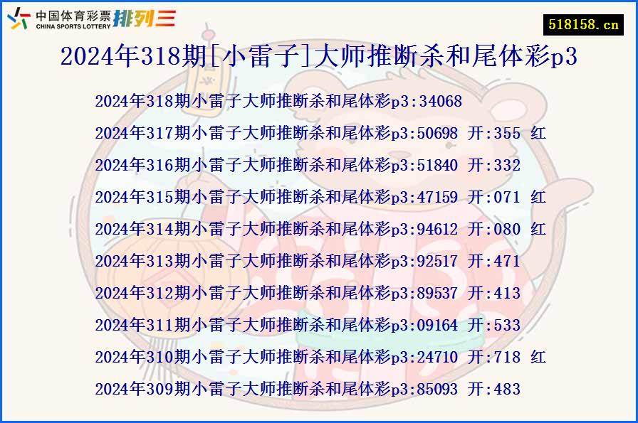 2024年318期[小雷子]大师推断杀和尾体彩p3