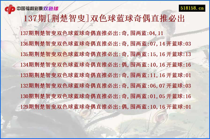 137期[荆楚智叟]双色球蓝球奇偶直推必出