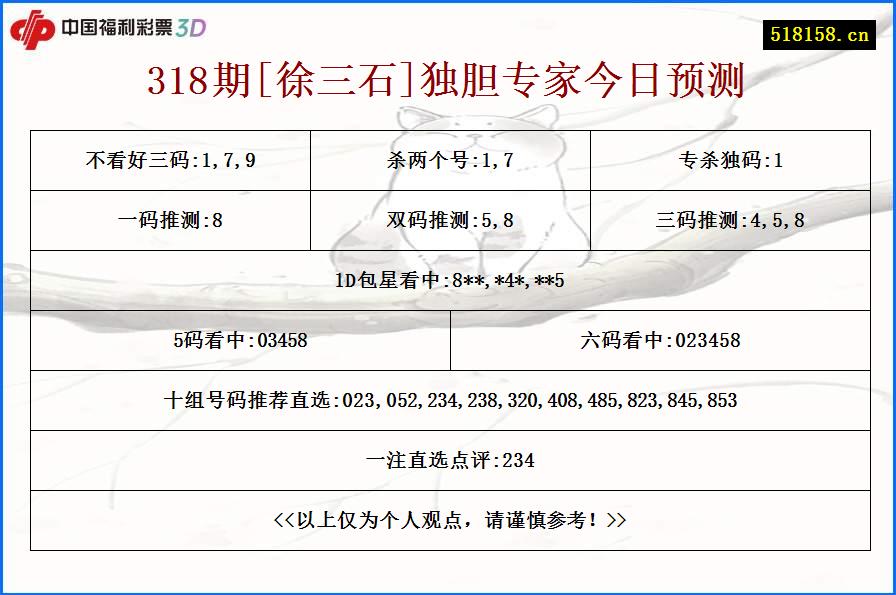 318期[徐三石]独胆专家今日预测