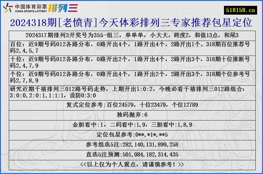 2024318期[老愤青]今天体彩排列三专家推荐包星定位