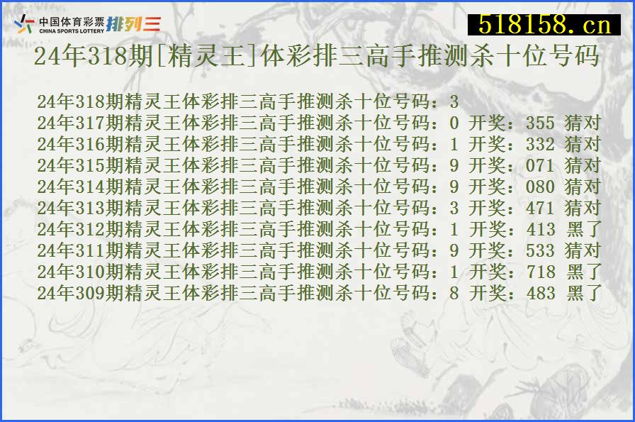 24年318期[精灵王]体彩排三高手推测杀十位号码