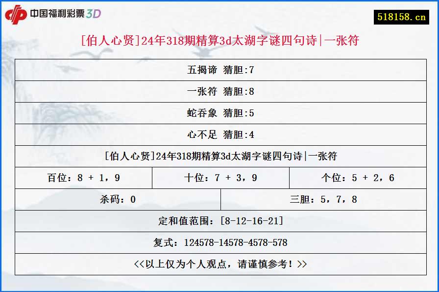 [伯人心贤]24年318期精算3d太湖字谜四句诗|一张符