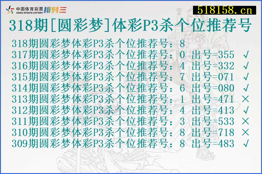 318期[圆彩梦]体彩P3杀个位推荐号