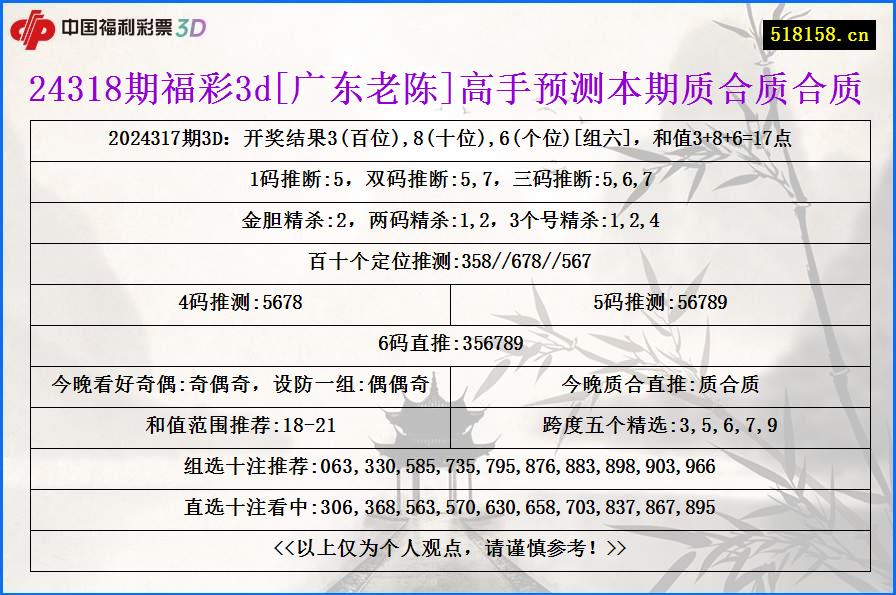 24318期福彩3d[广东老陈]高手预测本期质合质合质