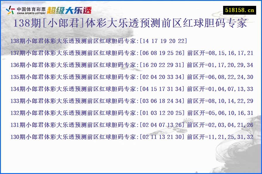 138期[小郎君]体彩大乐透预测前区红球胆码专家