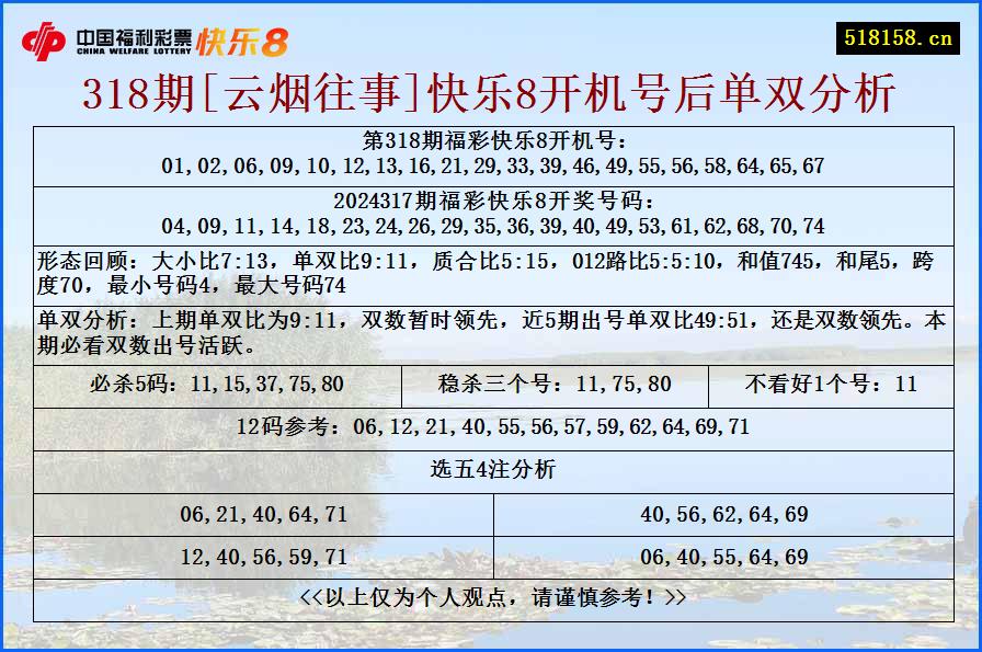 318期[云烟往事]快乐8开机号后单双分析