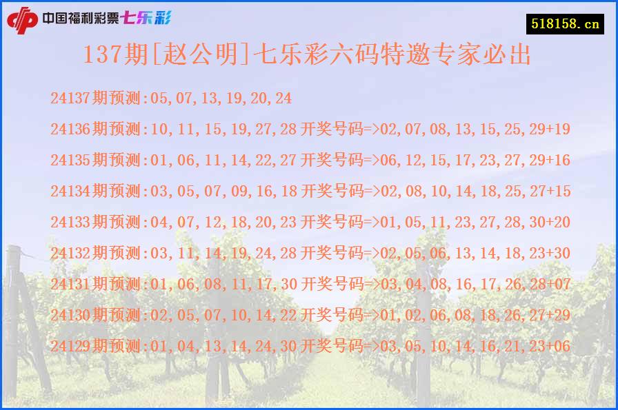 137期[赵公明]七乐彩六码特邀专家必出