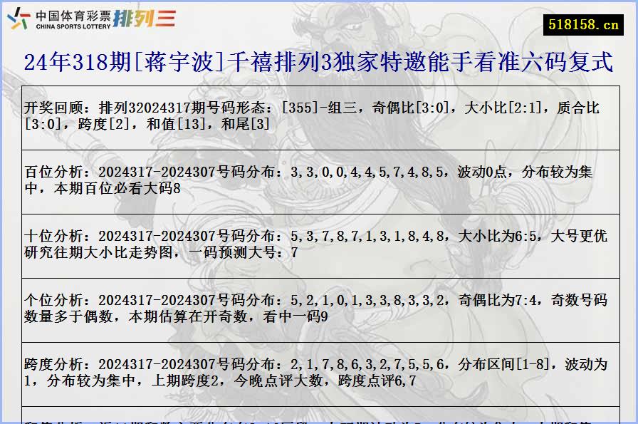 24年318期[蒋宇波]千禧排列3独家特邀能手看准六码复式